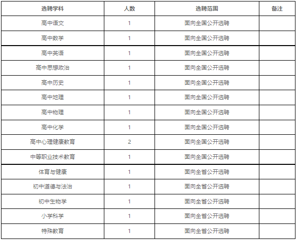 QQ图片20220607220359.png